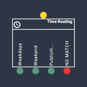 Time_Routing_300x300.png