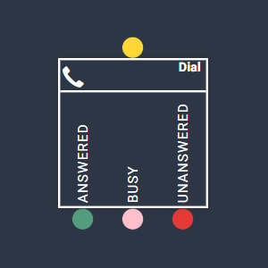 Dial_300x300.png